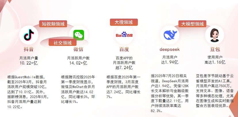 【拉萨】中山GEO哪家好？为什么主动优化比被动收录更有效？